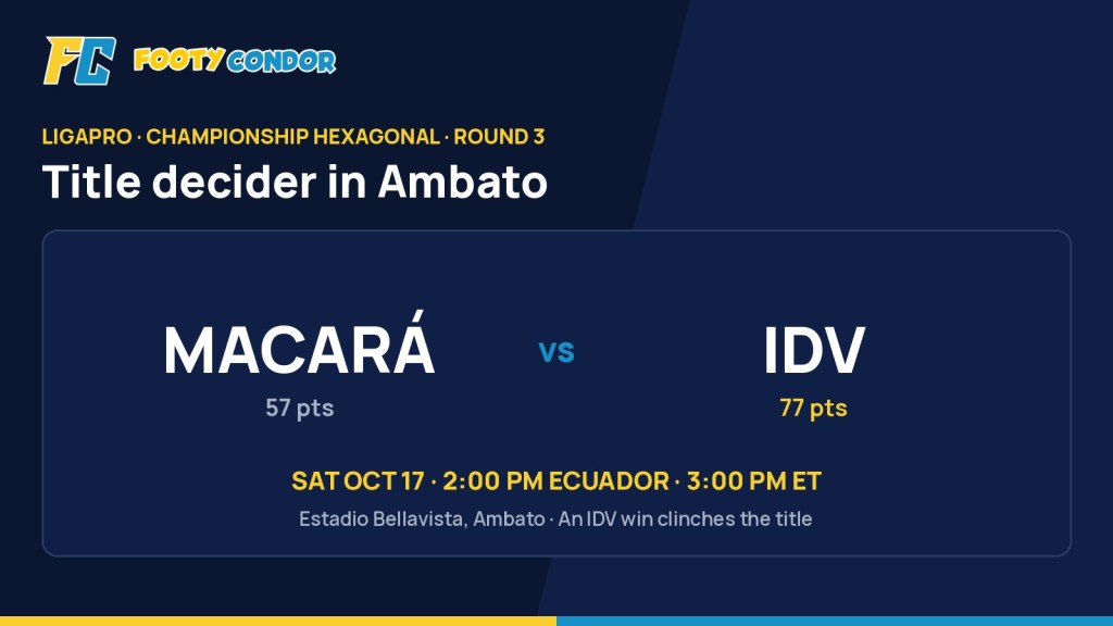 Independiente del Valle can clinch the LigaPro title at Macará on&nbsp;Saturday